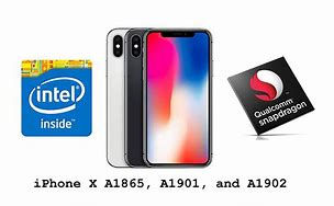 Image result for User Guide for iPhone X