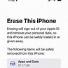 Image result for How to Reset iPhone 12 to Factory Setting