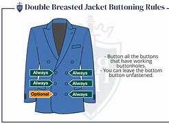 Image result for Suit Buttons Replacement