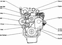 Image result for Dodge Cummins 5 9 Engine Diagram