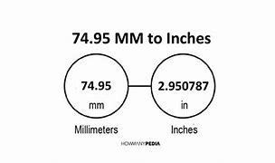 Image result for How Long Is 95 Cm