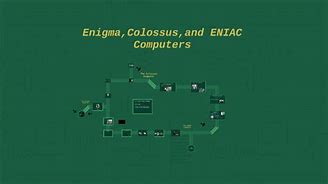 Image result for Colossus vs Eniac