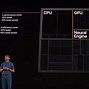 Image result for iPhone 11 Pro CPU