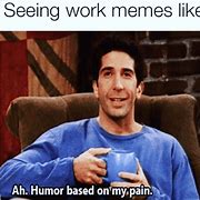 Image result for Supposed to Work From Home Meme