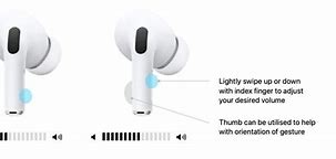 Image result for AirPod Pro Volume Control