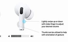 Image result for AirPod Pro 2 Controls