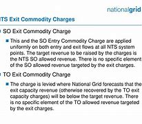 Image result for What Is Gas Commodity Charge