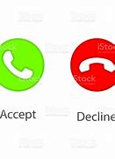 Image result for Declining Calls