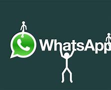 Image result for Imagenes WhatsApp