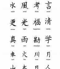 Image result for Common Japanese Symbols