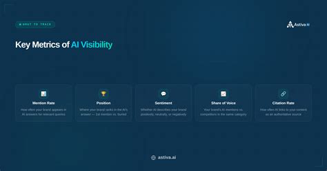 Image result for Wap Using JavaScript for Web Page to Display Browser Informaton