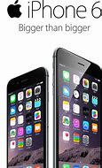 Image result for iPhone 6 Mini