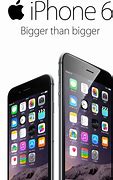 Image result for Size of iPhone 6