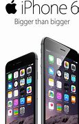 Image result for iPhone 6 Price Today