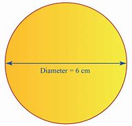 Image result for Circle Showing Diameter