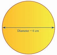 Image result for Centimeter Scale Circle