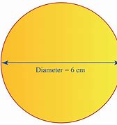 Image result for 1 Cm Circle