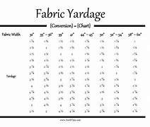 Image result for Width of Fabric On a Bolt