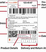 Image result for Shopee Waybill Template
