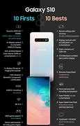 Image result for Samsung Galaxy S10 Plus Specs