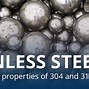 Image result for 316 Stainless Steel Magnet