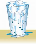 Image result for Clean Water Clip Art