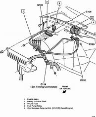 Image result for 93 K2500 Wiring Schematic From Battery