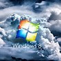 Image result for Dell Windows 8 Desktop Themes