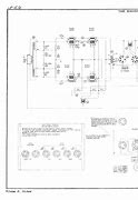Image result for Magnavox Ofmo22 Schematic