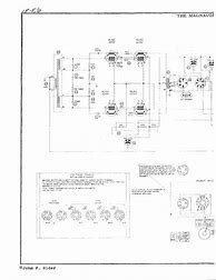 Image result for Magnavox VCR Schematic