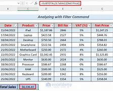 Image result for Screen Shot of Large Data Sets in Excel