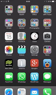 Image result for iPhone 6 Layout Of