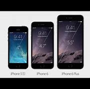 Image result for iPhone 6 Overview