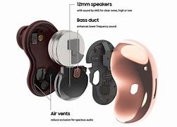 Image result for Galaxy Buds Live Diagram