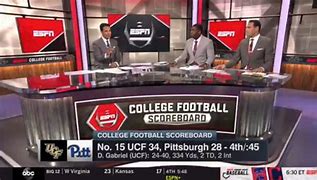 Image result for ABC College Football