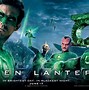 Image result for Green Lantern Cast