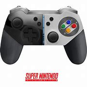 Image result for Gamepad Button Mash Picture