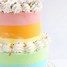 Image result for Colorful Cake