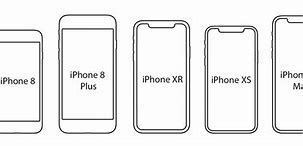 Image result for iPhone Units Sizes