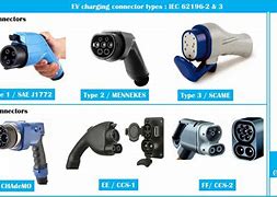 Image result for Electrical Wire Clamp Connector