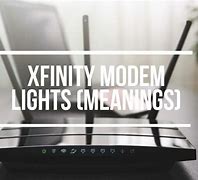 Image result for Xfinity Modem Lights