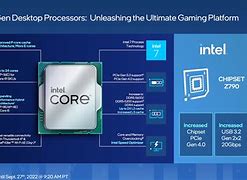 Image result for Intel 13th Gen