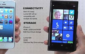 Image result for Nokia Lumia 820 vs iPhone 5S