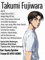 Image result for Takumi Fujiwara Funny