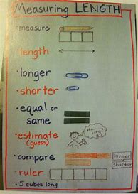 Image result for Measuring Length Worksheets for Grade 2