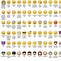 Image result for Twitter Emoji Meanings