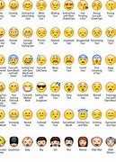 Image result for Emoji and Meaning Cell Phone