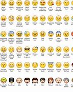 Image result for All Single Emoji Faces