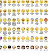 Image result for Emoji Signs and Symbols