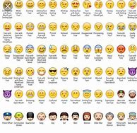 Image result for Android Emoji Meanings Chart